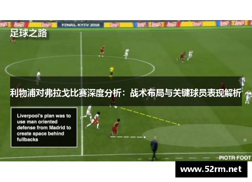 利物浦对弗拉戈比赛深度分析：战术布局与关键球员表现解析